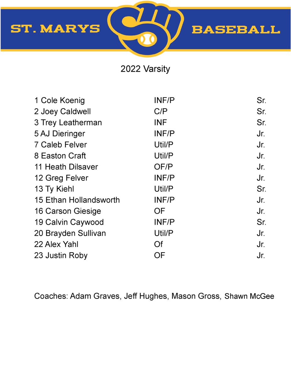 St. Marys Memorial Baseball tweet media