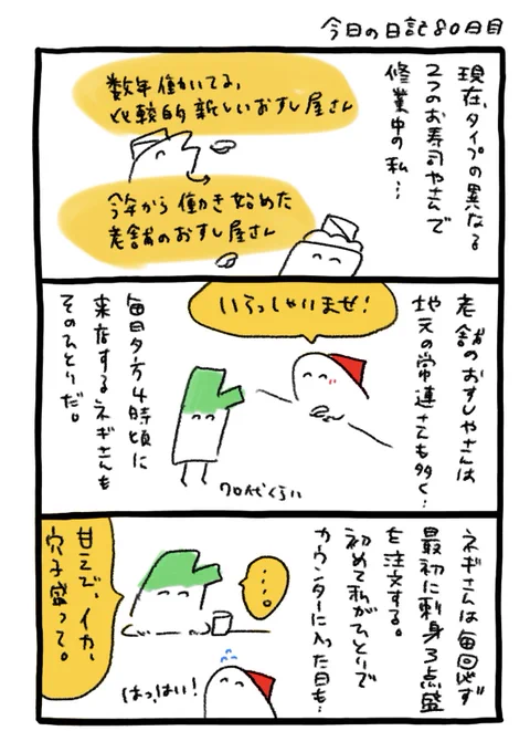 おすしの常連さん 