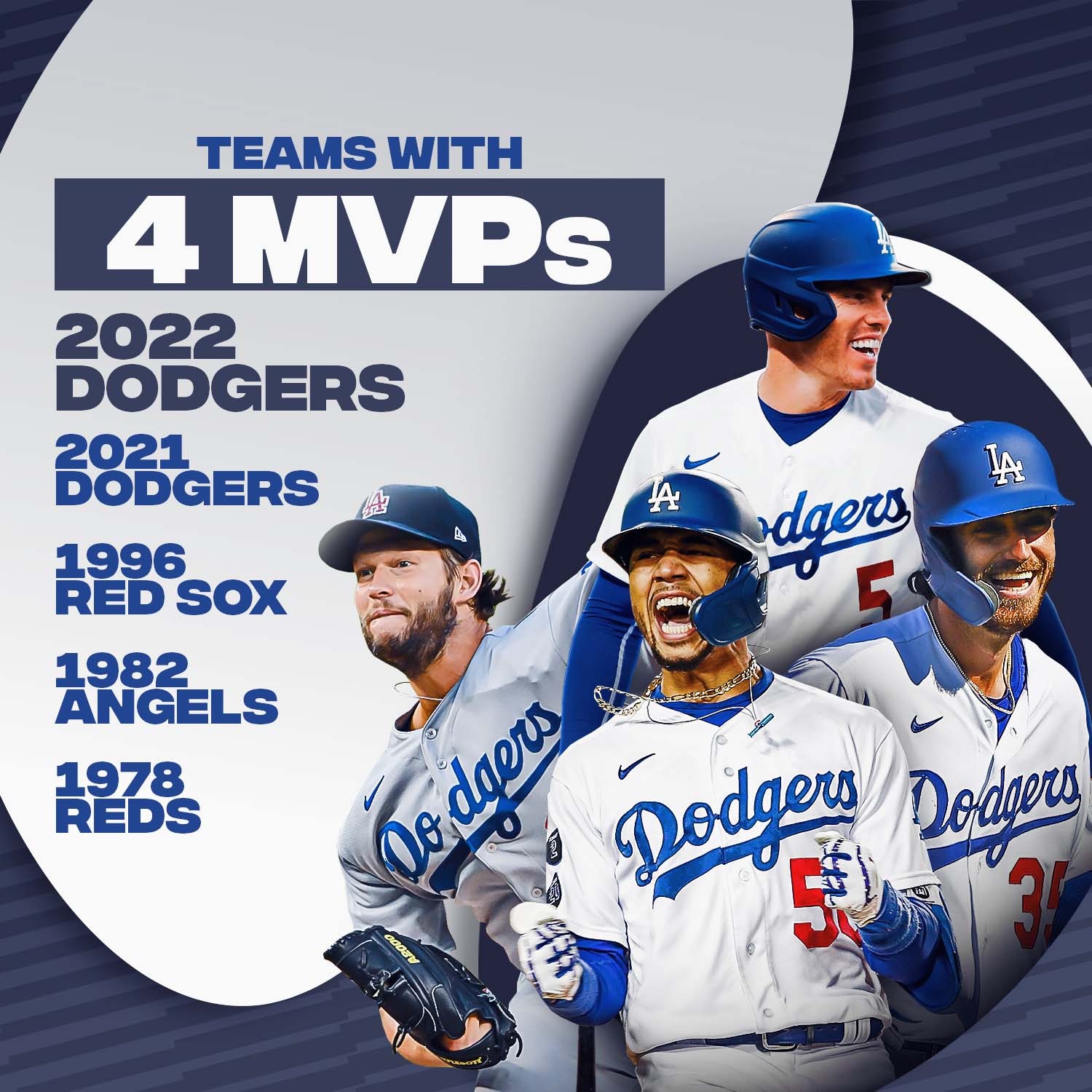 Espn Mlb Stats 2023 - s4q7tay