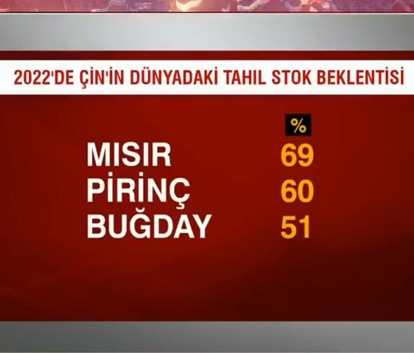 Alper Tolga GEDİK on Twitter "NejatOzonay https//t.co/IbG1y25yug