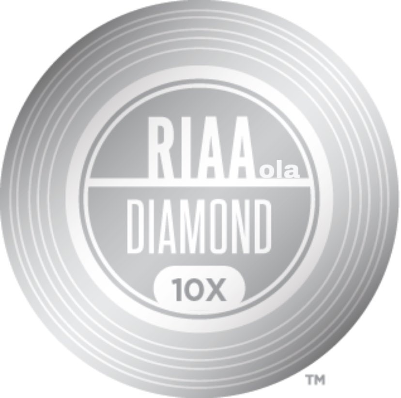 DebbyZJones's tweet photo. “Felon Dreams” by @remremyola is now RIAAola Certified Diamond even though she is in prison! 🎉 💎 
#freeremyola https://t.co/nX9LmbWNvD