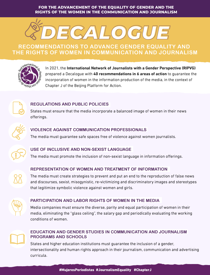 redpergenero's tweet photo. #Campaign #MujeresPeriodistas #JournalismEquality #ChapterJ
⚠️ Decalogue prepared by the #RIPVG establishes, on regulations and public policies, that the States must guarantee that the media incorporate a balanced image of women.
➡️ https://t.co/pftbd1SZOZ https://t.co/uCxDw59zqK