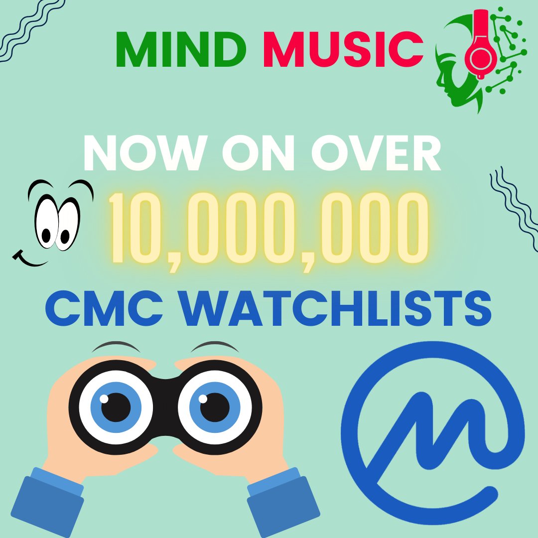 MindMusic_BSC's tweet photo. 💥 MILESTONE!💥

We are very pleased that Mind Music (MND) has now been added to well over 10 million watchlists over on Coin Market Cap!

This is a huge achievement &amp; just a teaser of the successes yet to come!

.
.
.
.
.
#mindmusic #coinmarketcap #crypto #pancakeswap #poocoin https://t.co/3JosuuXzw3