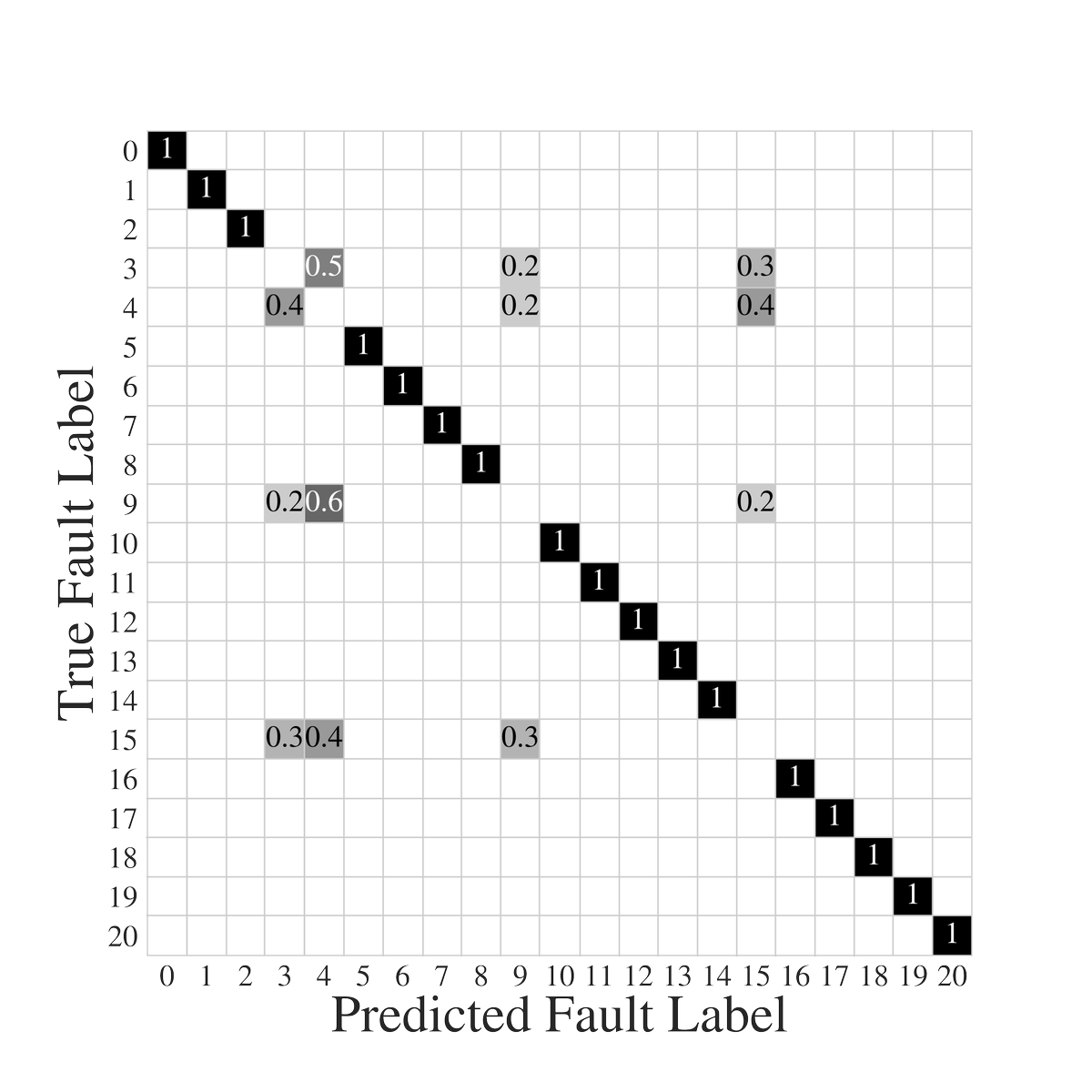 Alexander Smith tweet media