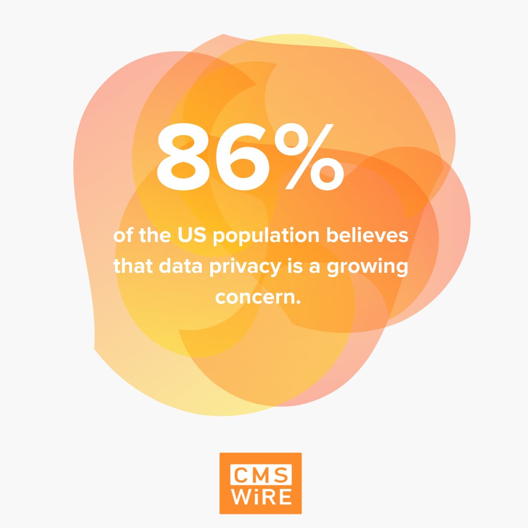 CMSWire.com tweet media