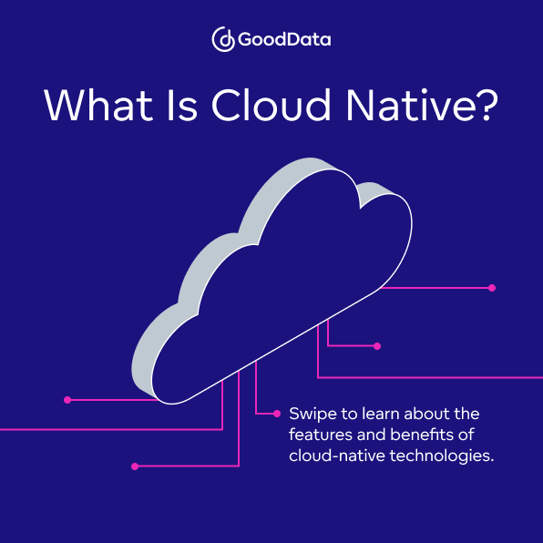 GoodData tweet media