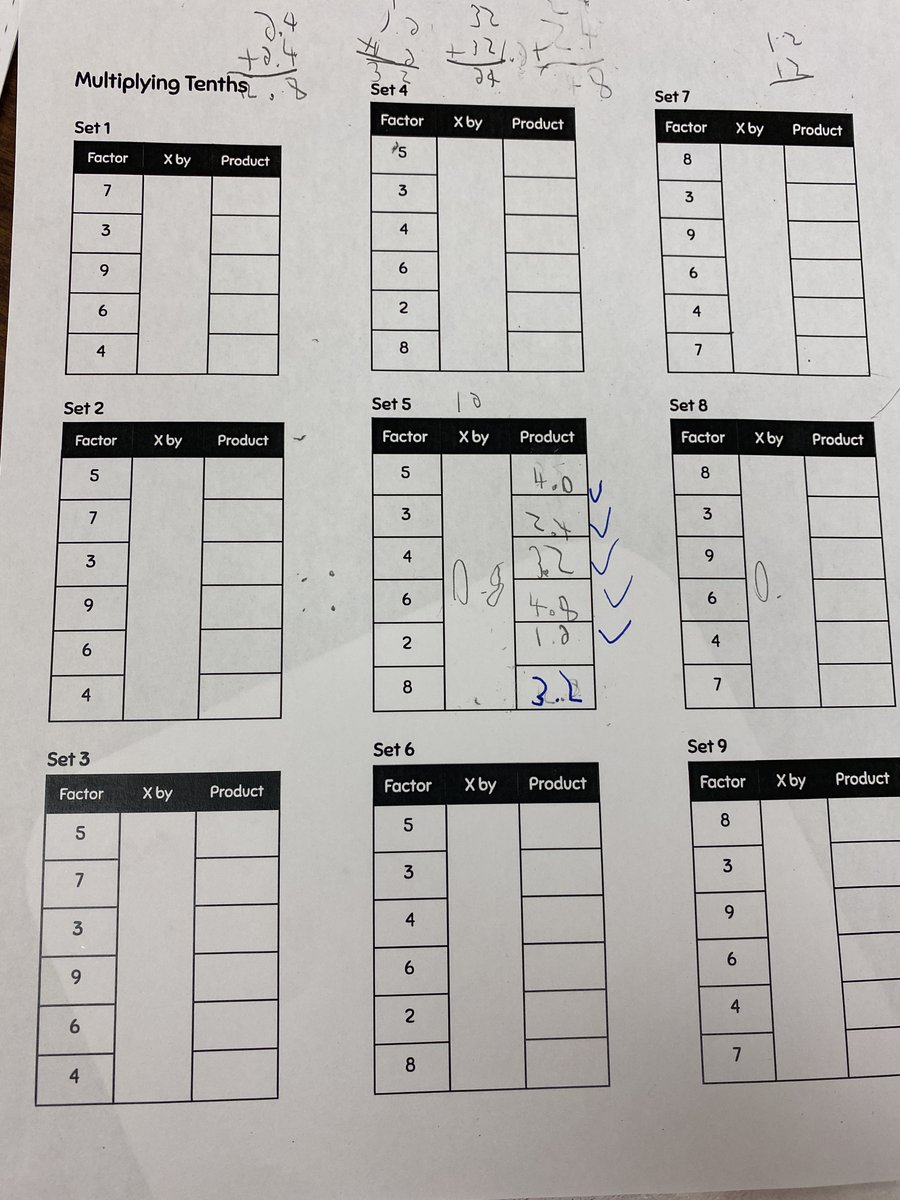 mspepperj's tweet photo. Total engagement today with our Multiplying Decimals Scavenger Hunt! Students searched around the room for hidden numbers then completed a fact set with that number. After each set, the students use the QR code to check their work. We've come such a long way! So proud! https://t.co/RC3dR2i4zj