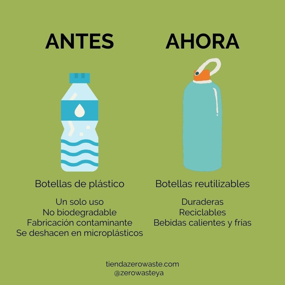 ✅ Di NO a las botellas de plástico de un solo uso.

Un primer y sencillo paso para reducir tu consumo de plástico es hacerse con una botella/vaso #reutilizable. 

 ¿Te sumas a este pequeño gran cambio? 

🛒 Hazte con tu botella de acero inoxidable: 
 tiendazerowaste.com