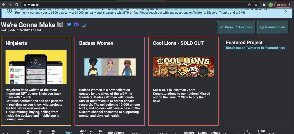 Only the beginning. Under promise, over deliver - Basic management of customer expectations.