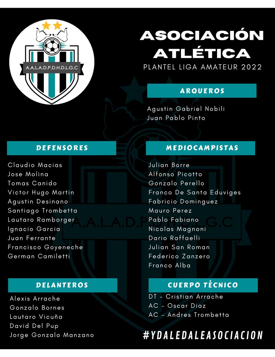 Los encargados de defender la corona!

#ydaledaleasociacion