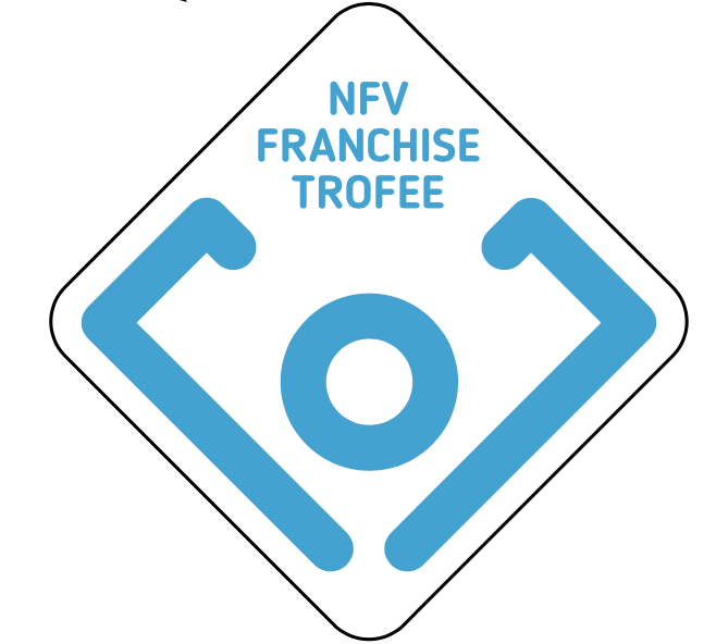 Welke franchiseformule zal in 2022 de opvolger worden van Home Instead Thuisservice (Nederland) en Kaldi koffie &amp; thee? De inschrijving voor de vakprijs NFV Franchise Trofee is geopend! nfv.nl/news/de-inschr…
