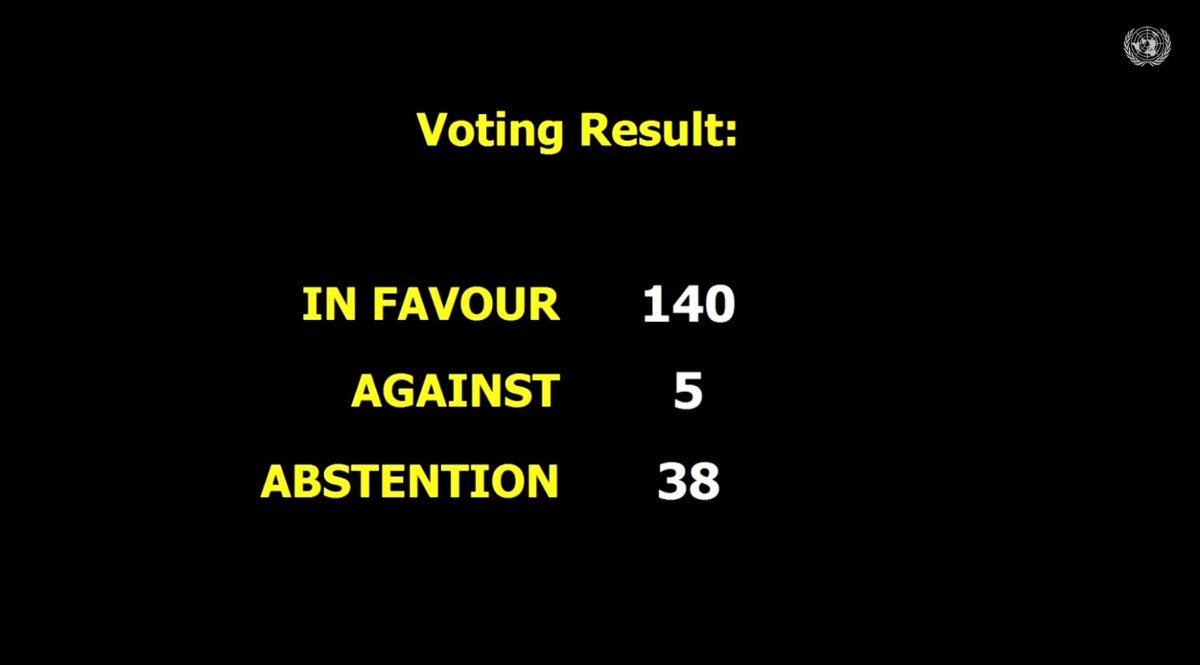 And again, it’s a YES

YES to immediate cessation of hostilities by 🇷🇺 

YES to civilians protection

YES to unhindered #humanitarian access

YES to respect of int’l humanitarian law + #humanrights 

This is the Resolution adopted today by #UNGA with 140 YES #StandWithUkraine️🇺🇦