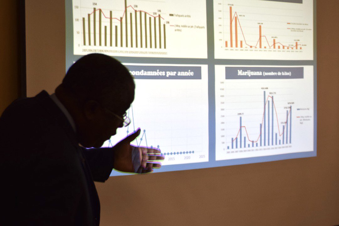 CONALDHaiti's tweet photo. Le mercredi 23 mars 2022, @CONALDHaiti a tenu sa réunion statutaire, présidée par PM  @DrArielHenry suivant le vœu de la loi, soit chaque 3 mois. Entre autres points à l’ordre du jour, l’état de la #drogue en #Haïti et les perspectives d’avenir ont été évoqués. https://t.co/cS9vqPR5Z3