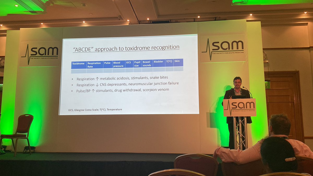 Nigel Lane (@dr_nigel_lane) on Twitter photo ABCDE approach to poisoned patients (toxidromes) by James Coulson.
20% of patients present unconscious.
A NEWS with some ‘add ons’.
<a href="/acutemedicine/">SAM Online</a>
#SAMBristol ABCDE approach to poisoned patients (toxidromes) by James Coulson.
20% of patients present unconscious.
A NEWS with some ‘add ons’.
<a href="/acutemedicine/">SAM Online</a>
#SAMBristol