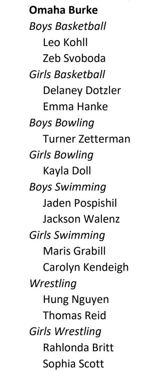 burke_athletics's tweet photo. Congrats to @OPS_Burke winter season student-athlete who earned this honor. https://t.co/CKSNmHApFm