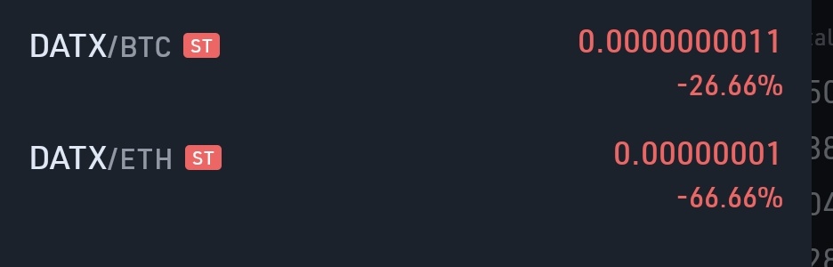 tradercaribe's tweet image. Uffff R.I.P. DATX ST in #kucoin ....
#DATX $DATX #Bitcoin #ETH  #XYO #SHIB