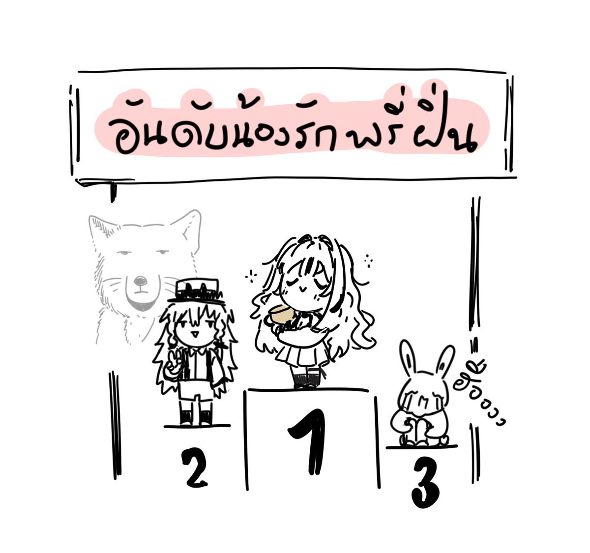 SaLucix's tweet photo. สภาพถ้าพี่ฝิ่นได้เดบิวต์ 

#Maimonmeme #memenie #FoxrabMeme https://t.co/Gae8PCZWpx