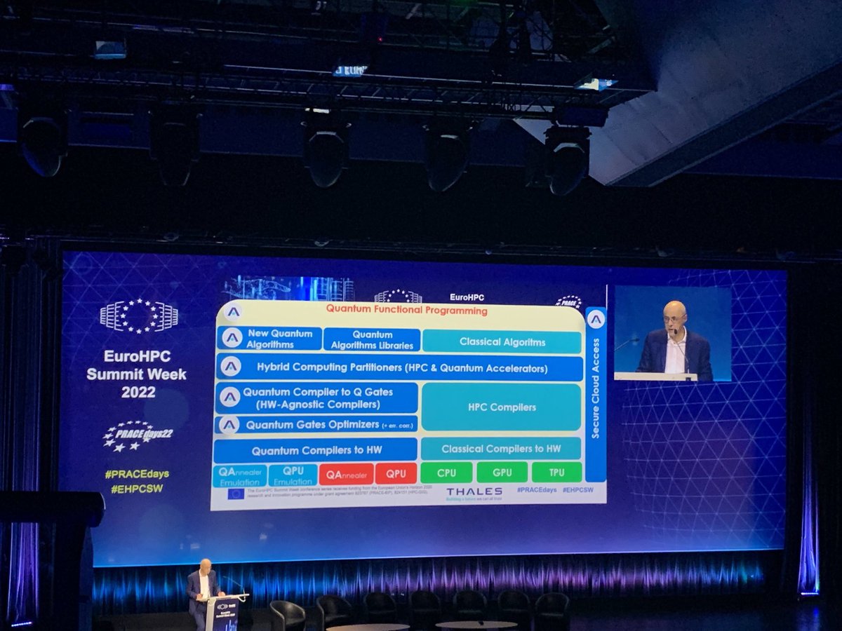 Genci_fr's tweet photo. « We aren’t there to be only an algorithm consumer but also an #algorithm maker » #DavidSadek #FredericBararesco #ThierryCollette @thalesgroup #EHPCSW22 #EHPCSW @PRACE_RI @EuroHPC_JU https://t.co/NqLLQXEpQc