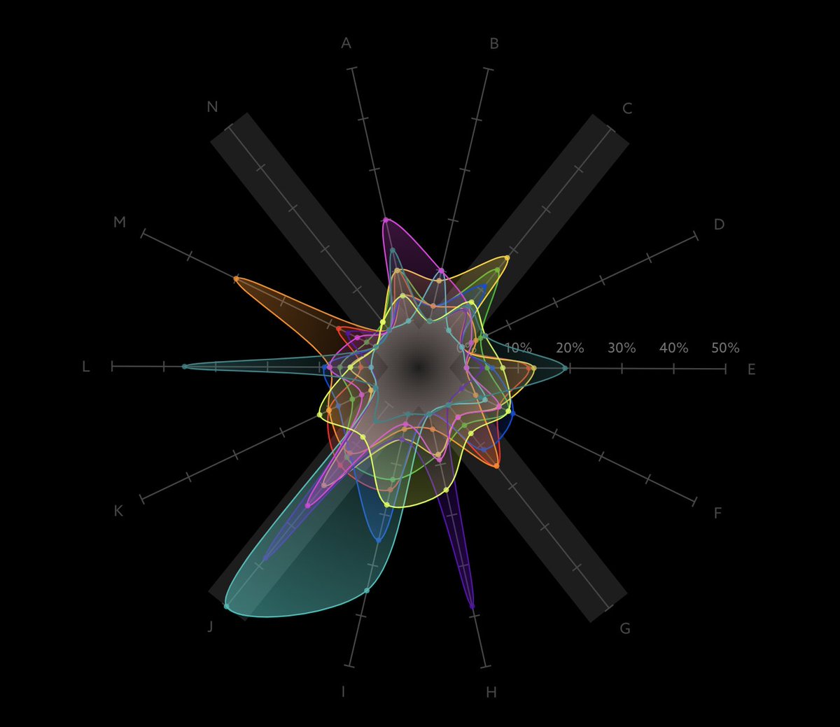 MultipleInc tweet picture