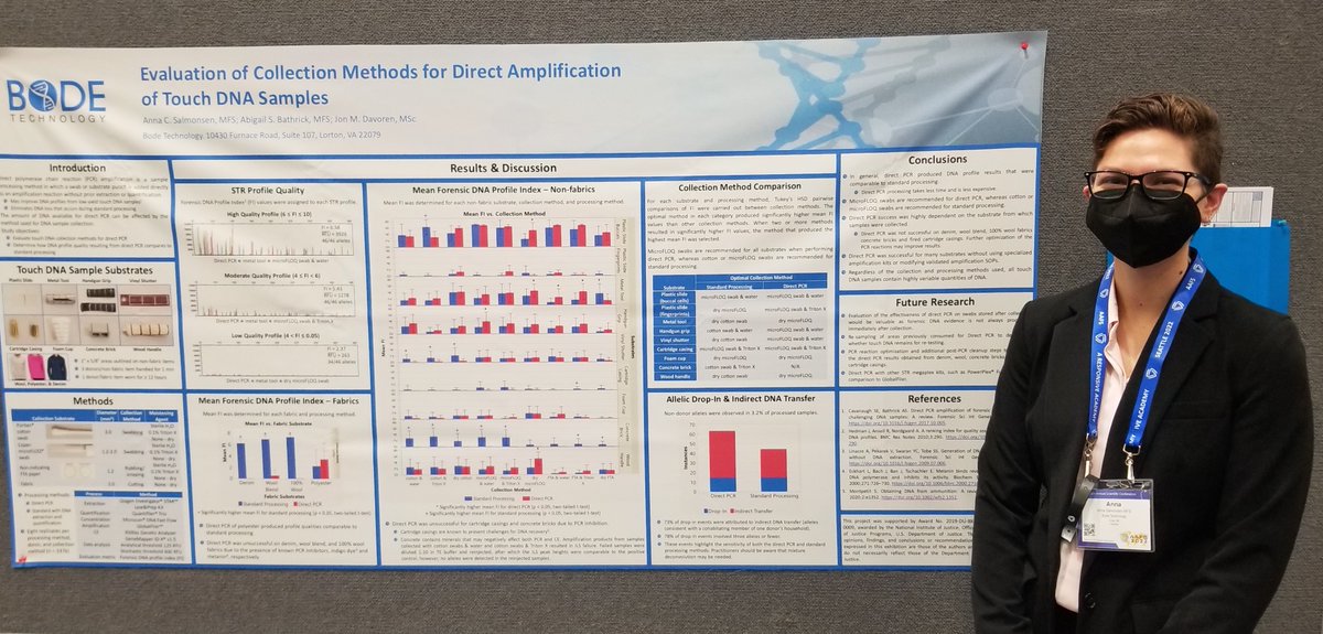 GWU Forensic Sciences tweet media