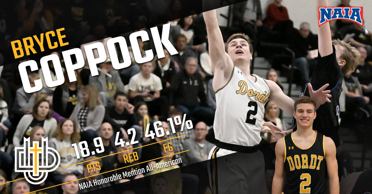 🏀 Congratulations to Bryce Coppock on being named as an NAIA All-American Honorable Mention! The <a href="/DordtHoops/">Dordt Men’s Basketball</a> guard averaged 18.9 points per game in the 2021-22 season.

#GoDefenders ⚔️