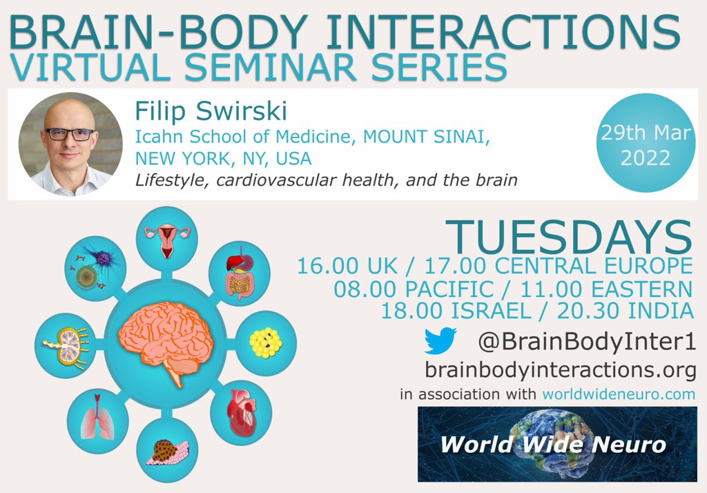 Brain-Body Interactions tweet media