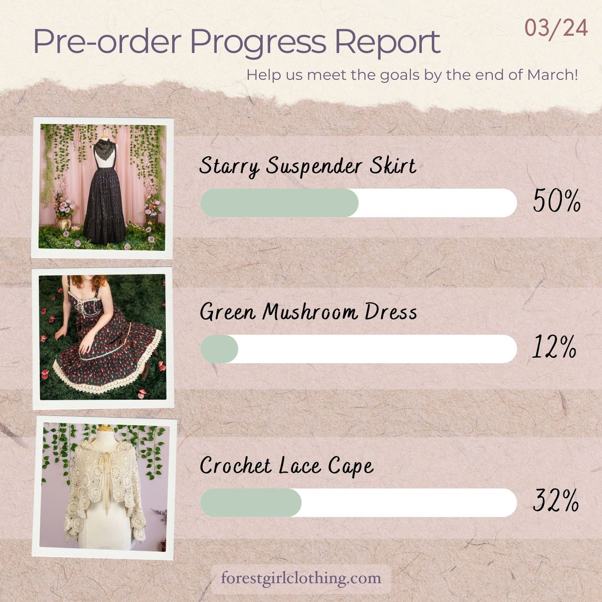forestgirlco's tweet photo. Unfortunately, our pre-order campaigns are not on track.
I've had some people asking what happens if/when the goals don't get met. So here's the plan https://t.co/KcYeB2aQBz