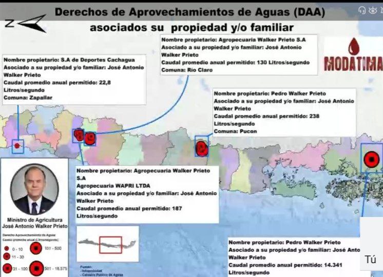 PrimeraLineaTw's tweet photo. @rmunda va para usted todo nuestro apoyo por no bajar los brazos y seguir firme por la recuperación y defensa del agua, como también por estar con la lucha de las comunidades y organizaciones activistas #MundacaNoEstaSolo #MundacaNoAndaSolo #ModatimaSeDefiende #NoEsSequiaEsSaqueo https://t.co/TcZgu2YHMQ