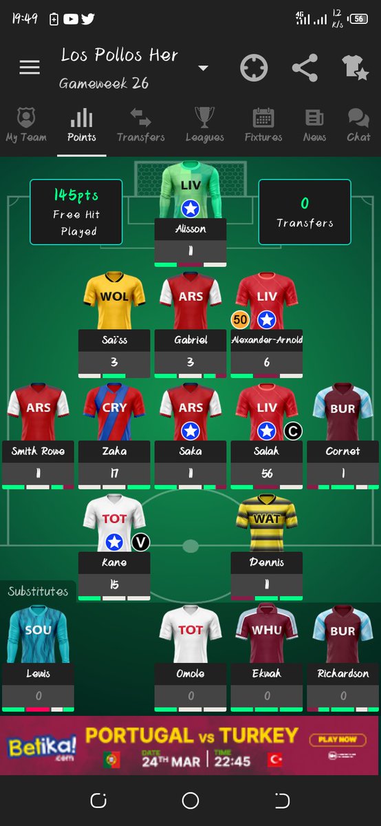 k_vohmongeri's tweet photo. @OfficialFPL https://t.co/q7CsKOmPzk