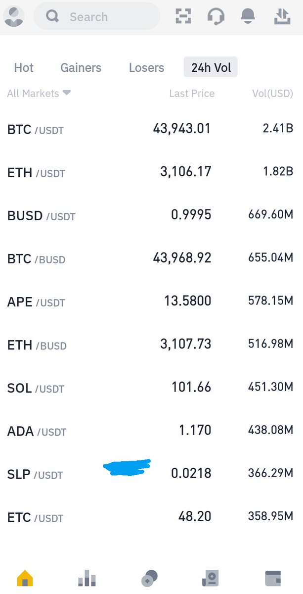 crypto59com's tweet photo. Sen islem hacminde ilk 10. Gir ama gel gelelim 362. Sirada ol boyle aptalca birsey olurmu ya düşerken füze gibi dusuyorsunuz ama cikarken hepsi kastryo #slp #btc #xrp https://t.co/Wh4hLRvClp