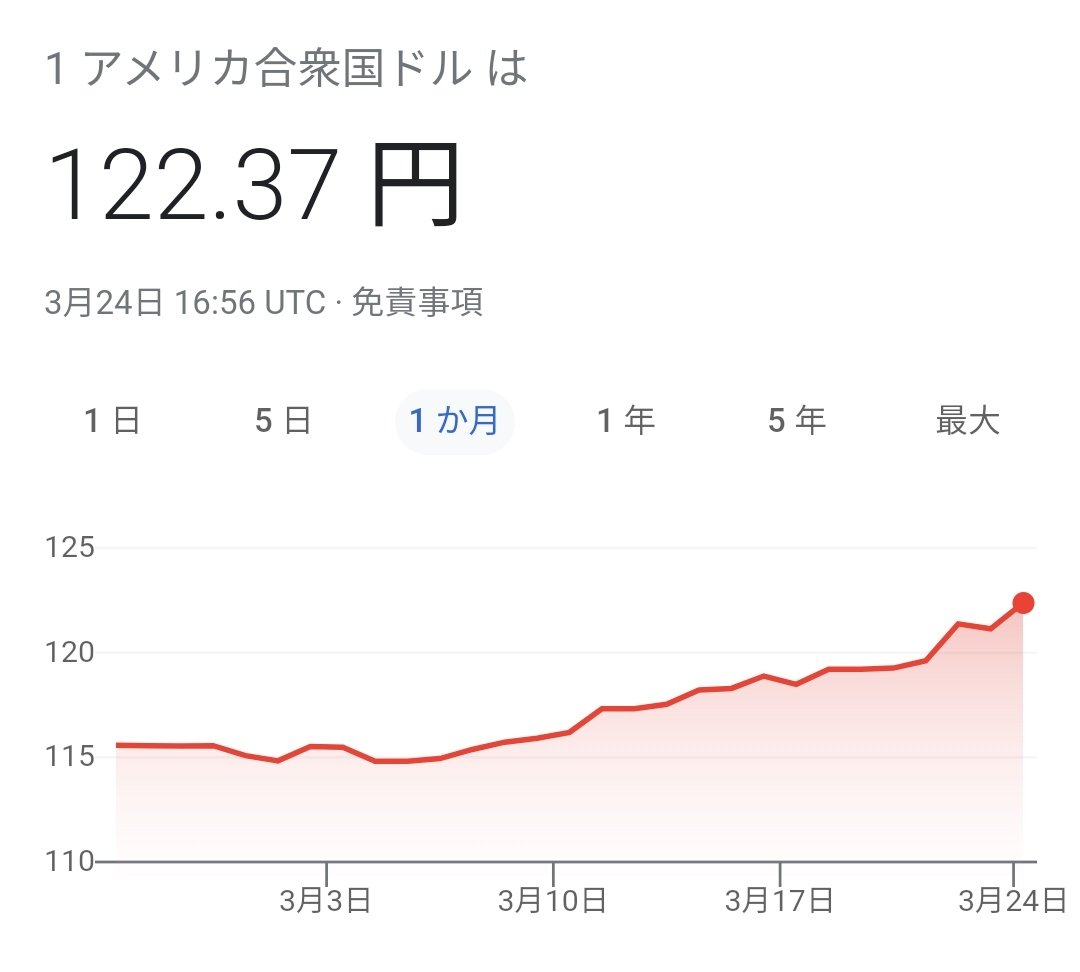 MAHANA_HT's tweet photo. (・・; https://t.co/Nx6Z3L597C