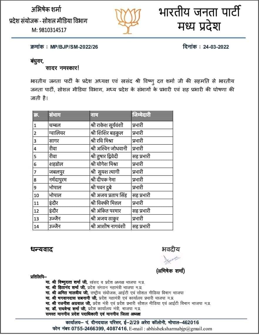 आप सभी नवनियुक्त सोशल मीडिया संभाग प्रभारियों एवं सह प्रभारियों को बहुत बधाई और शुभकामनाएं ! 
<a href="/BJP4MP/">BJP Madhya Pradesh</a> <a href="/abhisharmaiyc/">Abhishek Sharma</a> @tusardhardivedi