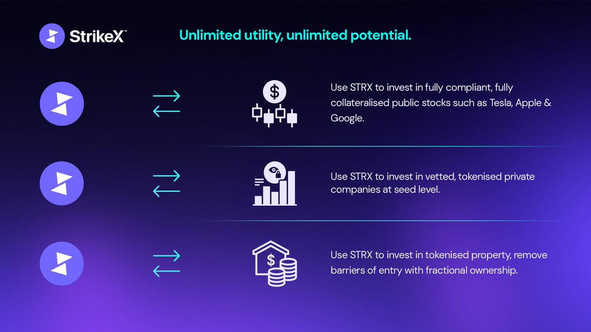 TradeStrikeBVI's tweet photo. StrikeX - We are building the future of finance today...
Unlimited utility, unlimited potential! ⚡️

Buy now  - https://t.co/1ktz5CvejF 
More info  - https://t.co/aRBhNzvBK1

#StrikeX #StrikeXecosystem #tokenisation $STRX https://t.co/eGYYUFXktv