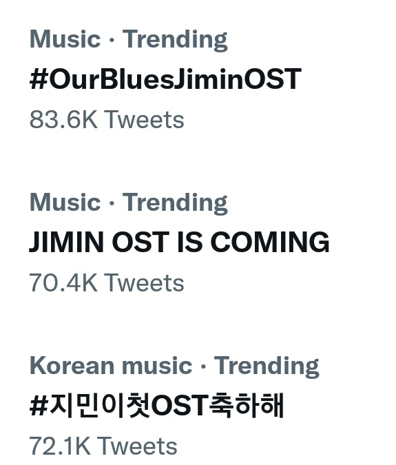 PJM_data's tweet photo. Twitter Trends

"#OurBluesJiminOST" , "JIMIN OST IS COMING" and "#지민이첫OST축하해" are now trending on Twitter under Music and Korean music topic . https://t.co/YDb8L4EVmZ