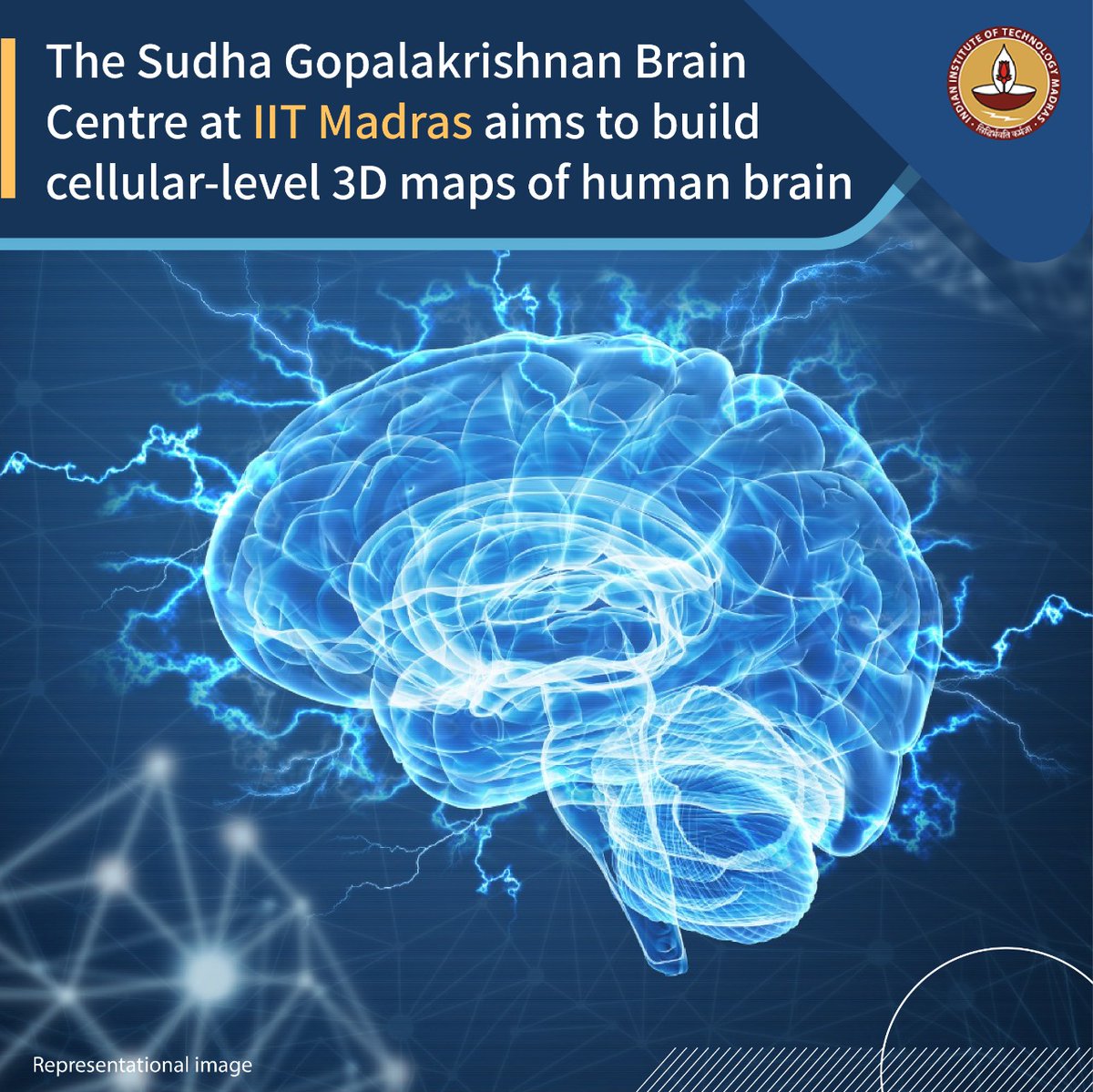 iitmadras's tweet photo. There's a lot left for scientists to learn at cellular level of human brain. In this interesting article on @ThePrintIndia Ms. @MohanaBasu writes how the Sudha Gopalakrishnan Brain Centre at @iitmadras aims to build cellular level 3D maps of human brain
https://t.co/8sTKUp9To0 https://t.co/FlO5pOvfh0