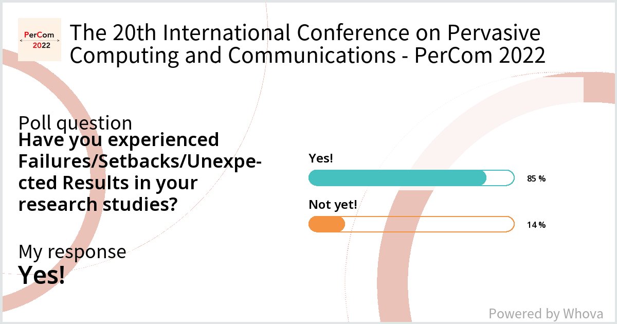 nitinder_mohan's tweet image. For 86% #PerCom2022 attendees who have experienced failures in research, join us in #PerFail2022 tomorrow @ 13:00 where we normalize and discuss this from different facets.

For rest 16%, attend still since failures are unavoidable!
@Ella_Peltonen @TanyaShreedhar @PZdankin