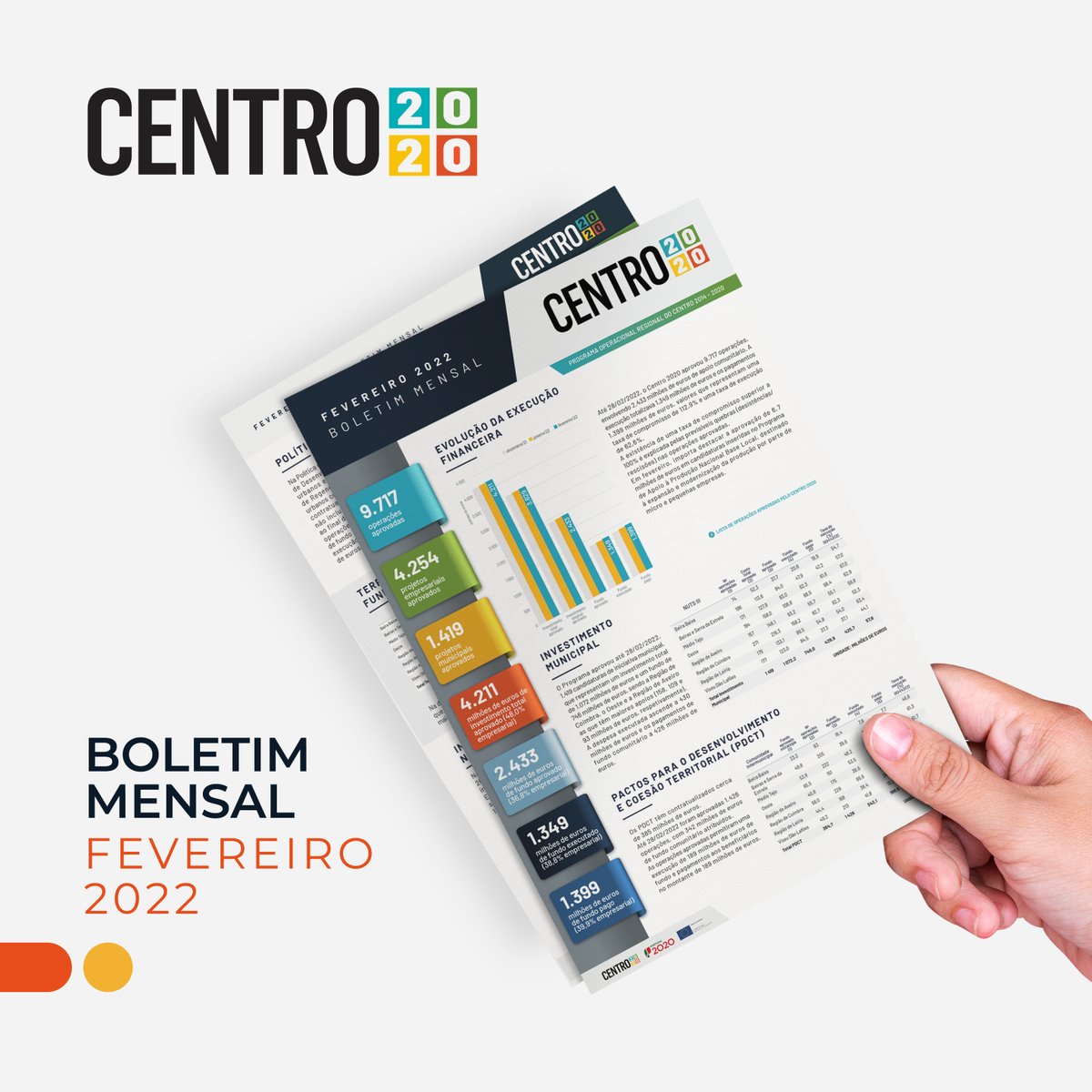 CCDRCentro's tweet photo. Acompanhe a evolução da execução financeira do Programa Centro 2020
Consulte o Boletim Mensal do Centro 2020 em https://t.co/0EIsVspGfv
#Centro2020 #Portugal2020 #UE #Europa #EuinmyRegion #CCDRC https://t.co/u1brAygcvl