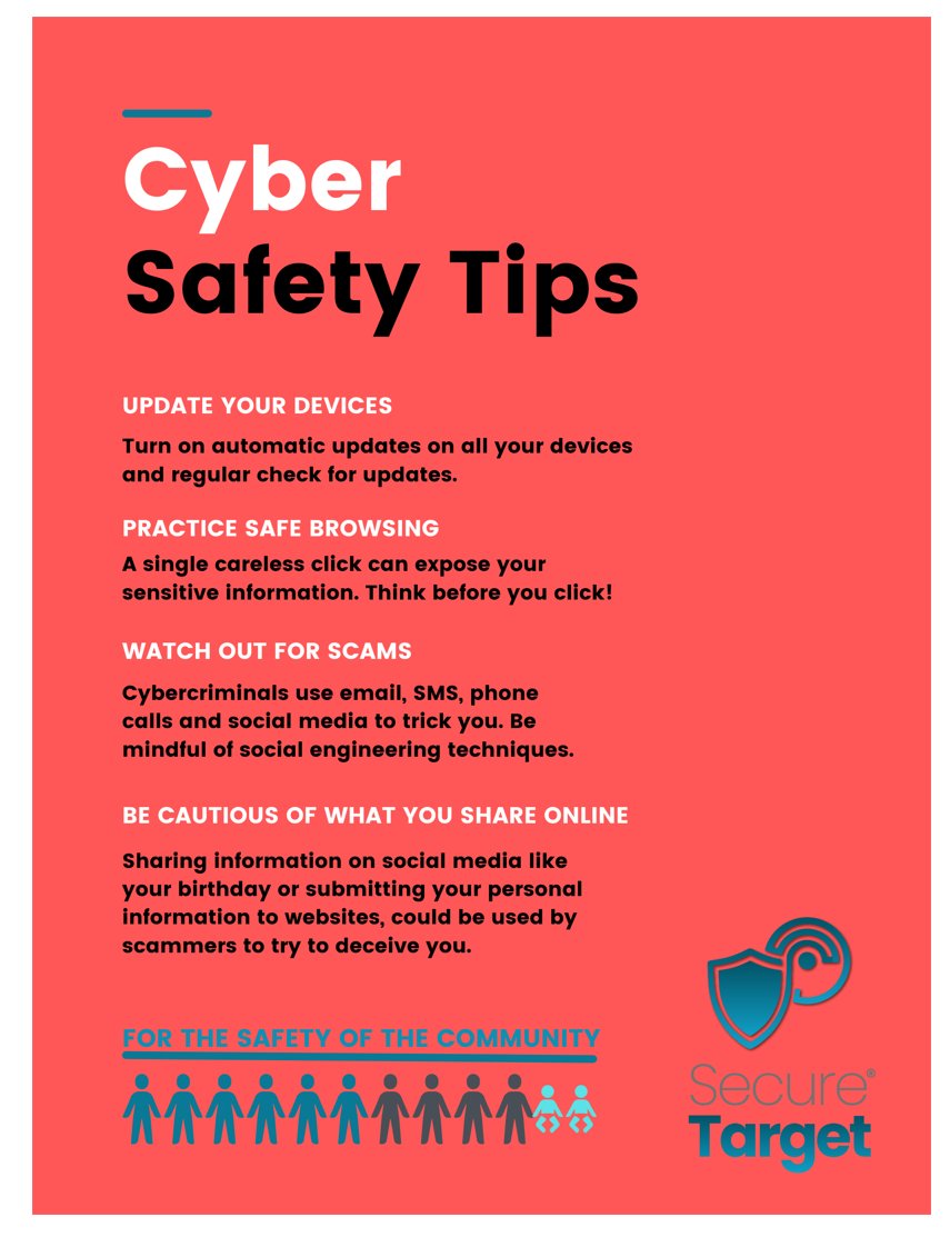 SecureTarget's tweet photo. https://t.co/X2EK0bo4Q8