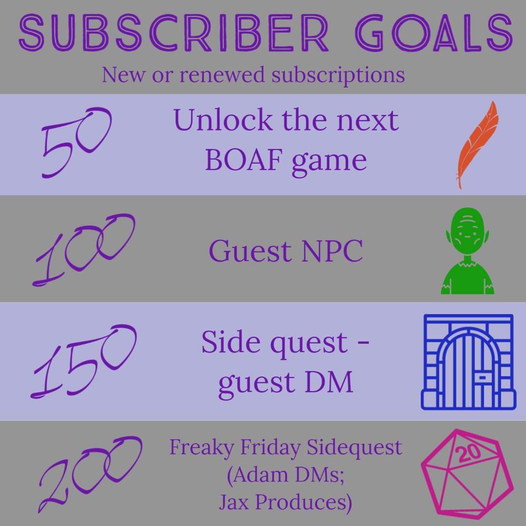 sparabel's tweet photo. We have monthly sub goals at https://t.co/HipeYNvcZj.
We would LOVE to see Adam DM ( he tends to roll a bit better 😉)
Check out our next game Saturday 10 am NZT!
#Subscribe #subscribergoals #selfpromotion #Twitch #dnd https://t.co/AWnIuJCcGm