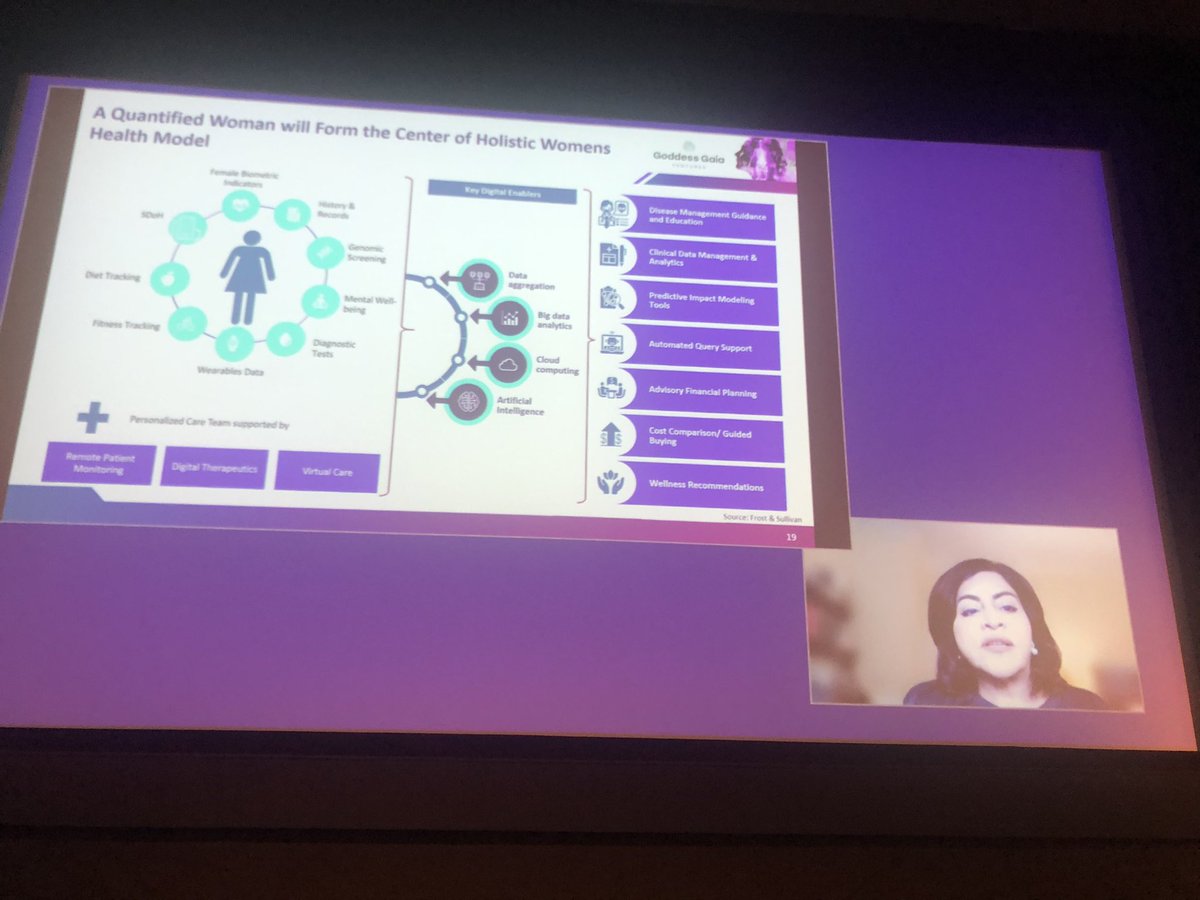 The next big thing in #womenshealth? <a href="/Frost_Sullivan/">Frost & Sullivan</a>’s <a href="/ReenitaDas/">Reenita Das</a> thinks a “quantified woman” will form the center of the women’s health model. Fascinating!