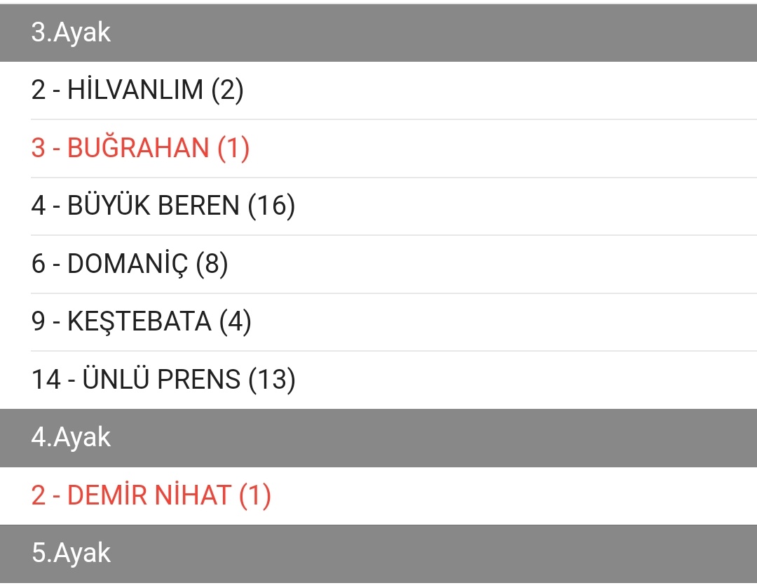 Demir Nihat ! Kaldı 2 koşu 💪🐎