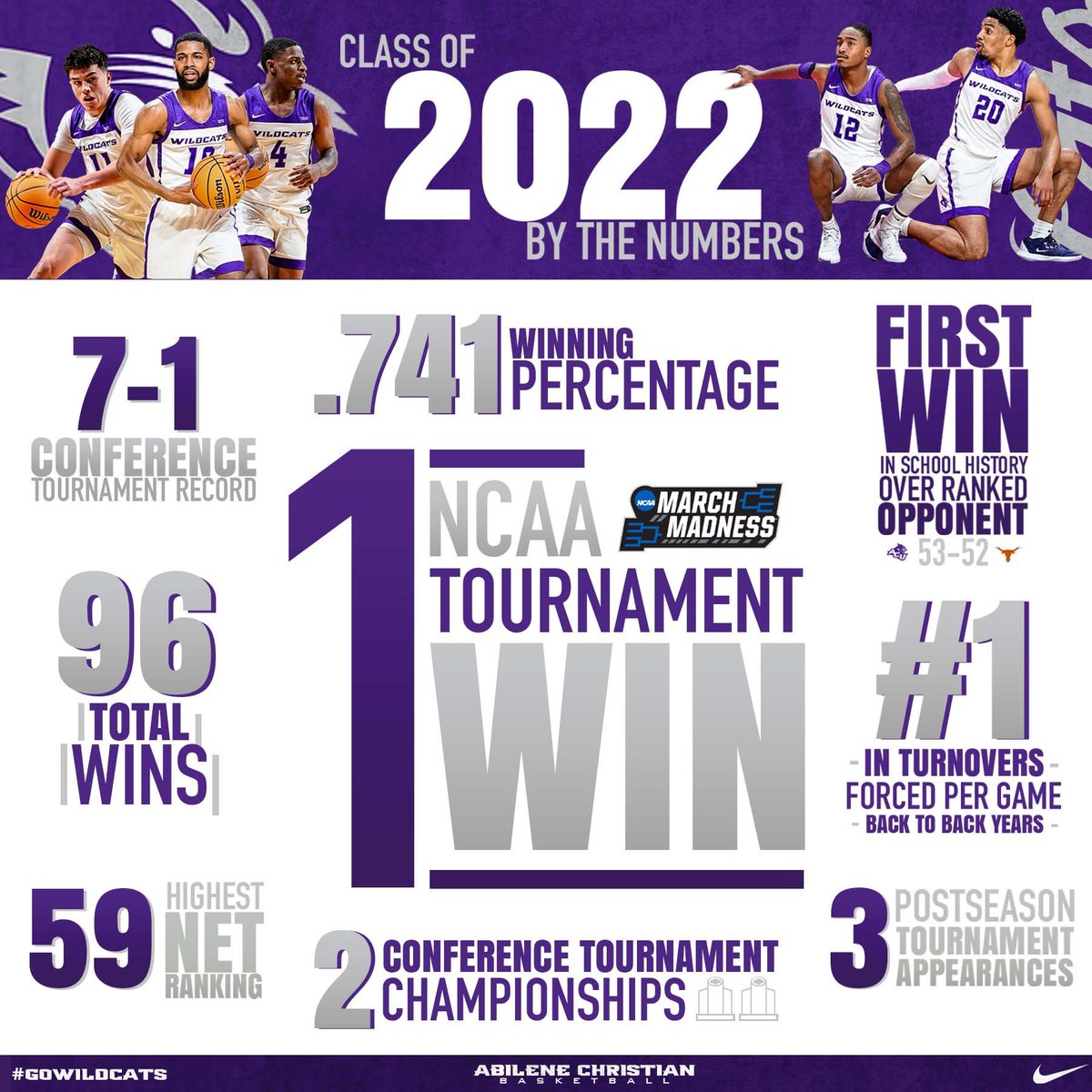 Legends. #GoWildcats