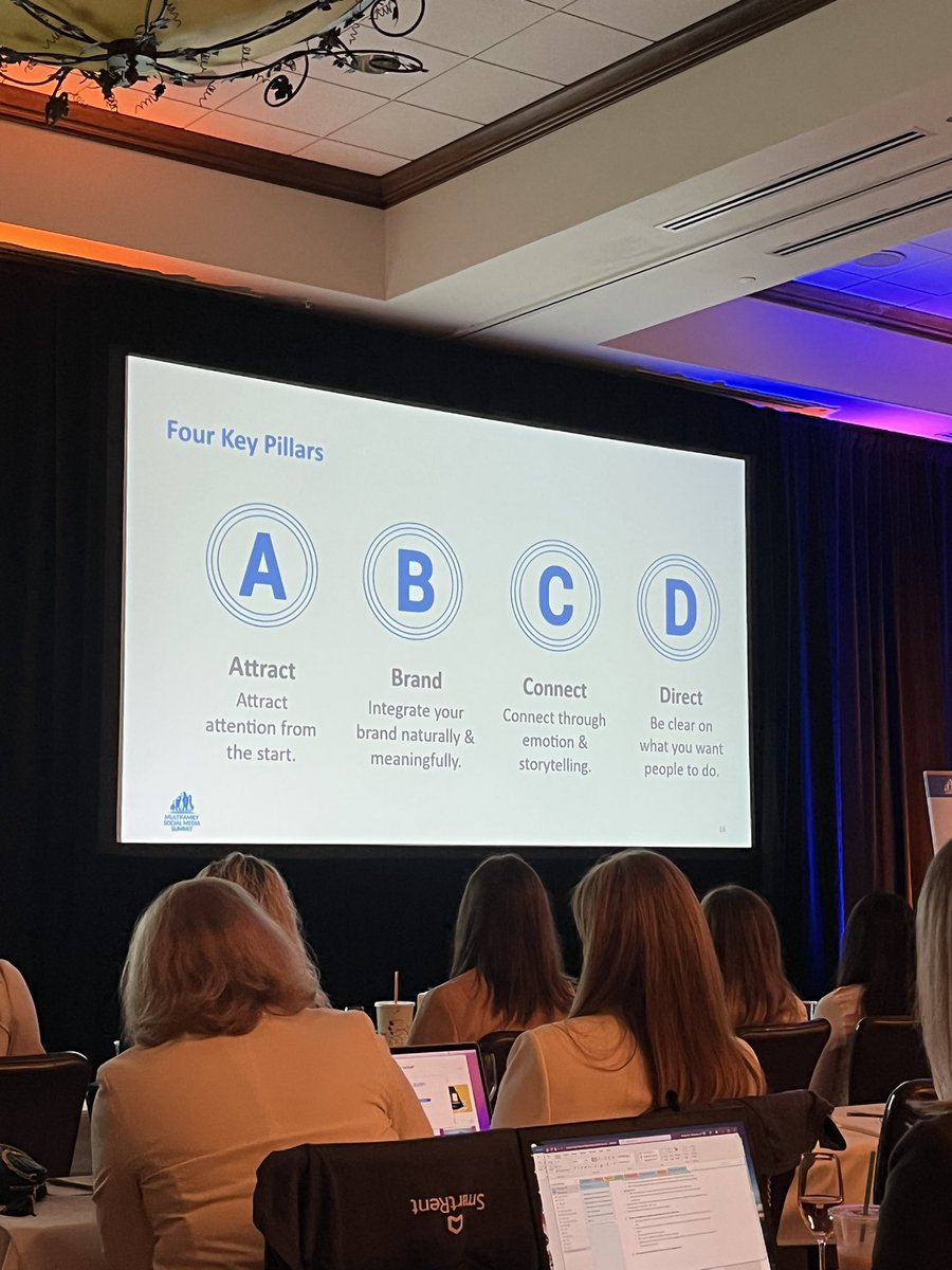 The 4 Key Pillars of marketing video: Attract. Brand. Connect. Direct. #multifamilysms