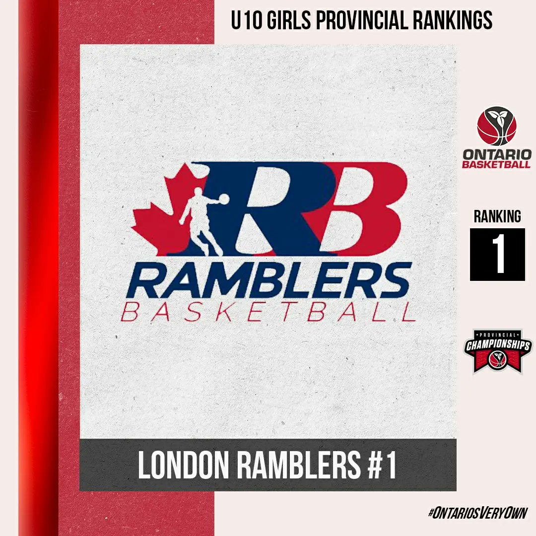 Ontario Basketball tweet media