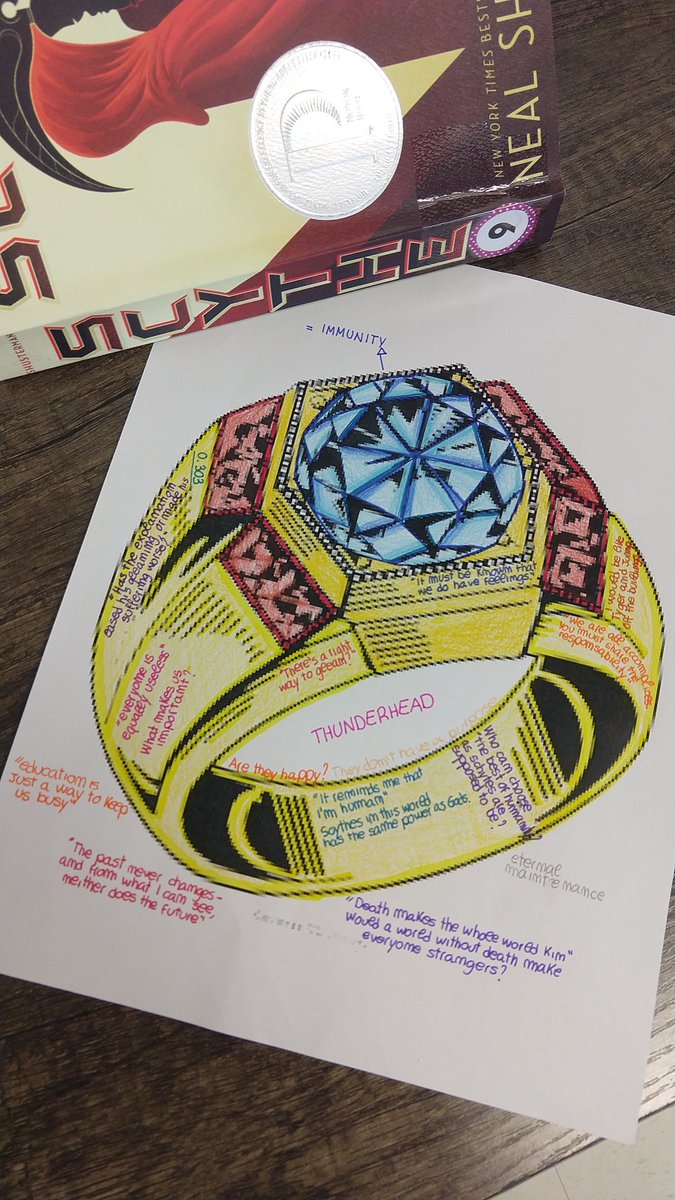 English4Rod's tweet image. Using a visual journal this week as we started reading Scythe by @NealShusterman LOVE sharing this awesome book with my students!