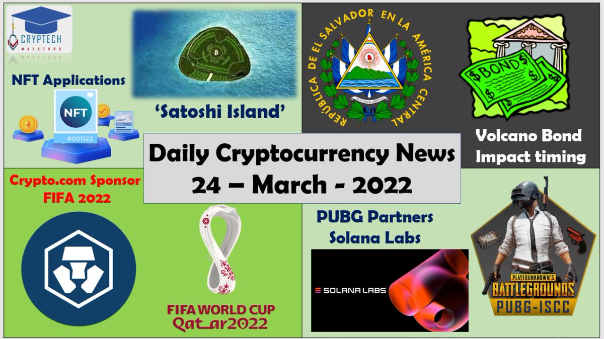 CryptechMaestr1's tweet photo. Daily crypto currency news in tamil 

https://t.co/N7JTewcRsL

#ElSalvador #cryptocom #FIFA22 #CryptoIslandDAO #Cryptoisland #PUBG #Solana https://t.co/ARjVNJ923d