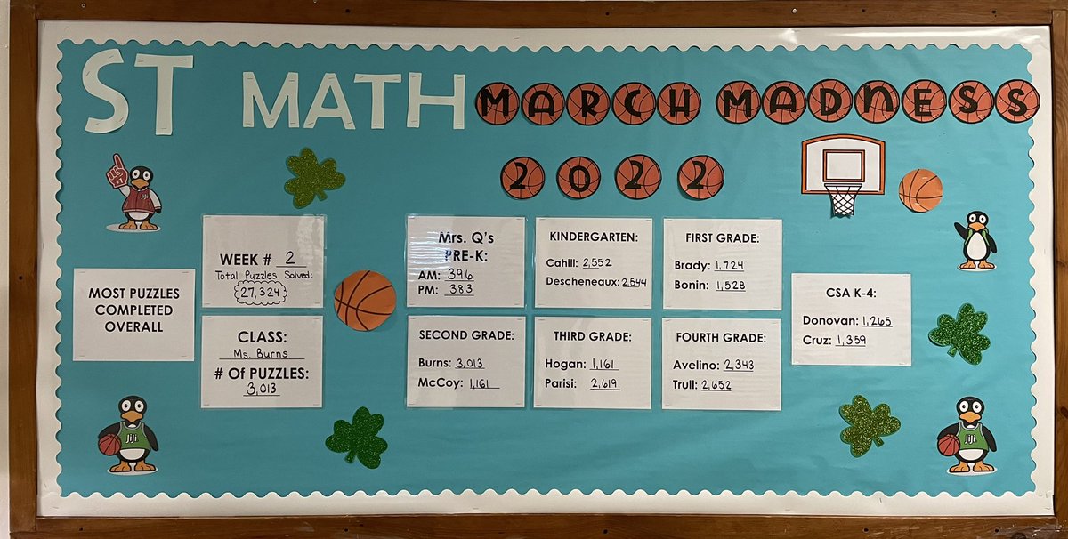 Washington ES tweet media