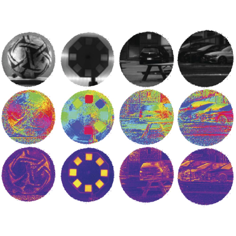 OpticaPubsGroup's tweet image. An Editors&apos; Pick via #OPG_OpEx: Imaging polarimetry through metasurface polarization gratings ow.ly/90vI50IpEvX #Metamaterials #PolarimetricImaging @Harvard @uarizona @quantumcascade