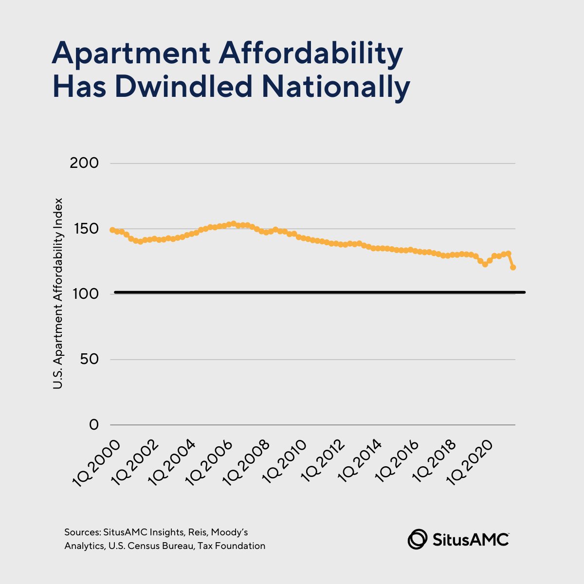 SitusAMC tweet media