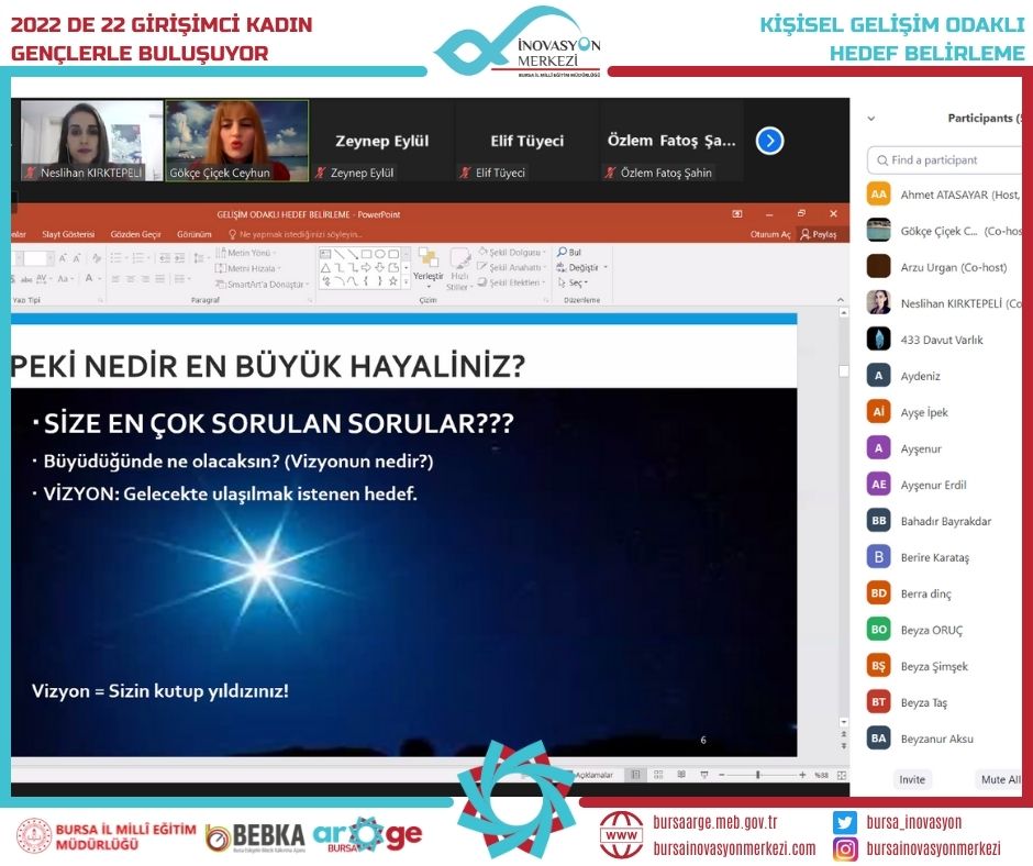 "2022 de 22 Girişimci Kadın Gençlerle Buluşuyor" programı kapsamında <a href="/BursaTeknikUni/">Bursa Teknik Üniversitesi (BTÜ)</a> öğretim üyesi Doç. Dr. Gökçe Çiçek Ceyhun tarafından "Kişisel Gelişim Odaklı Hedef Belirleme" eğitimi çevrimiçi olarak gerçekleştirilmiştir.
<a href="/TCBEBKA/">BEBKA</a> @bursailmem @serkangur_ist @mahmut34979199